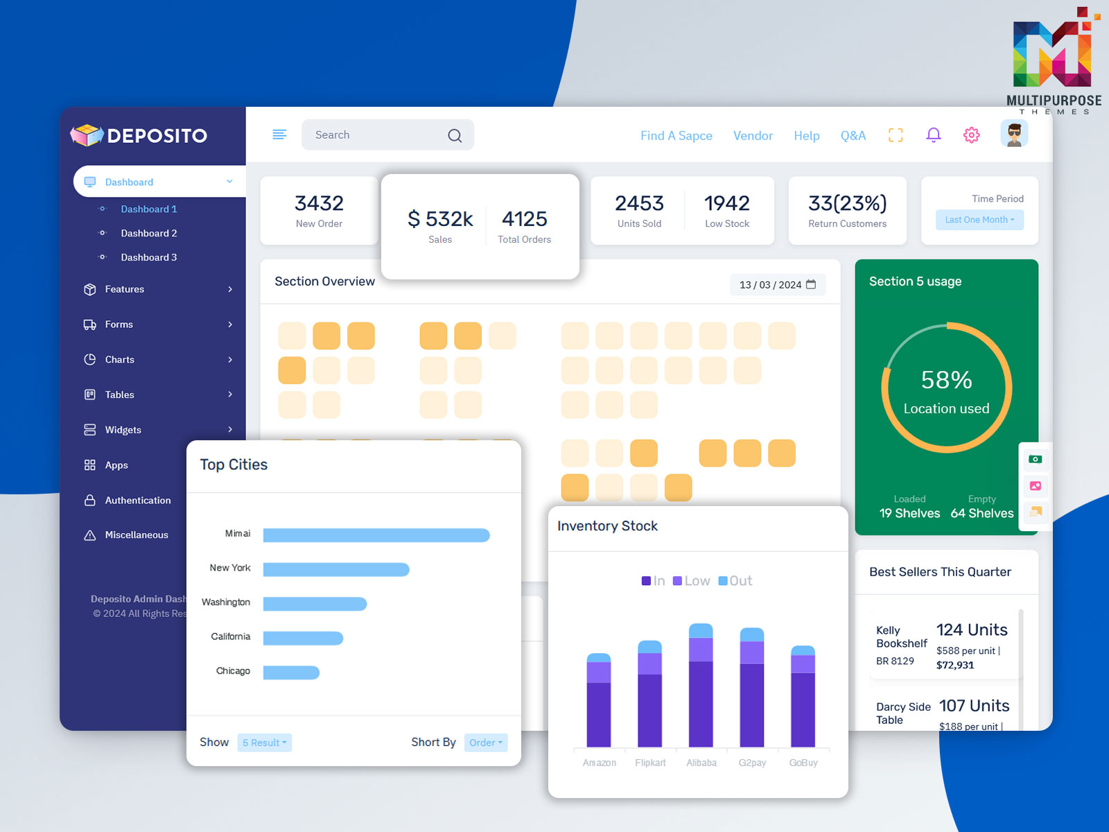 Storage Management Dashboard