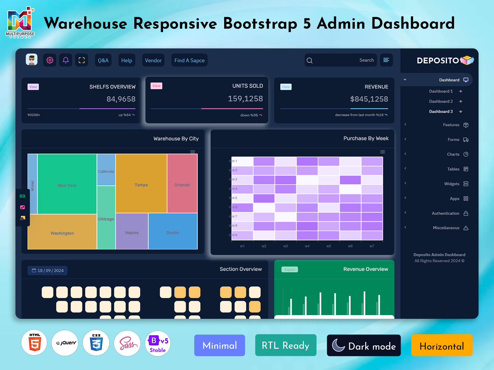 Inventory Management Dashboard