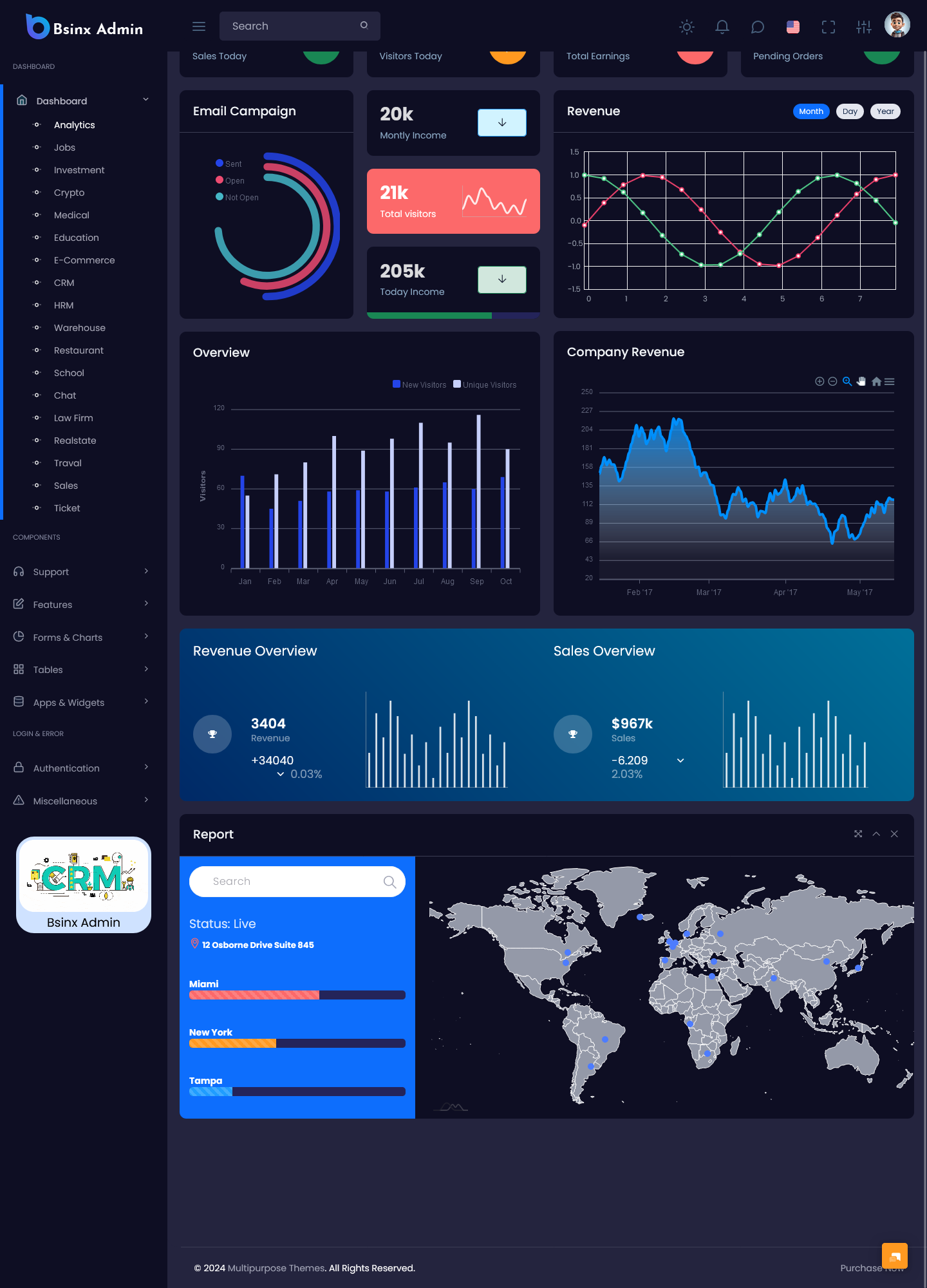 Admin Template