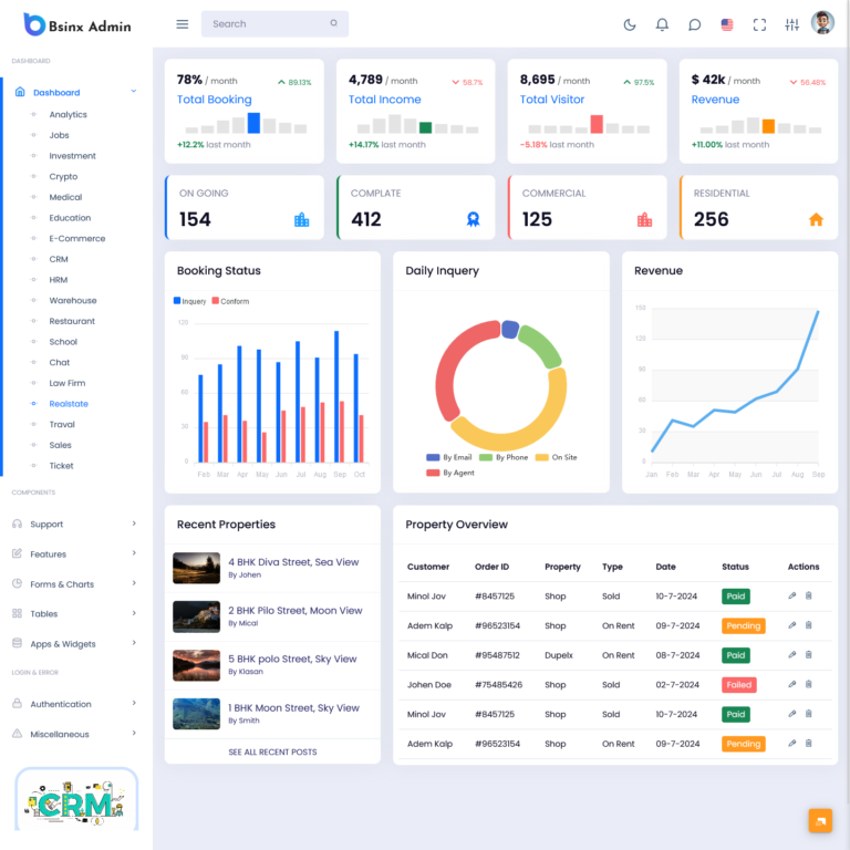 master-dashboard-all-in-one-ui-solutions-for-efficient-management