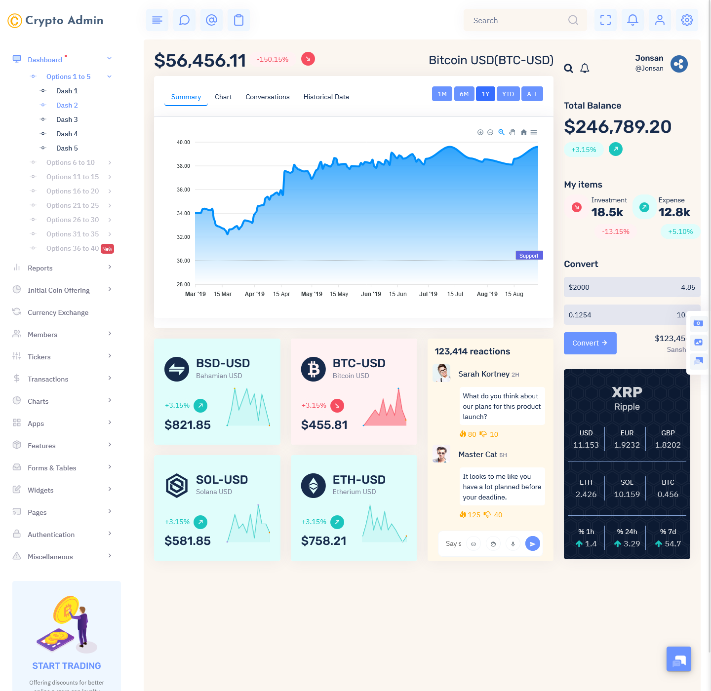 Investment Dashboard