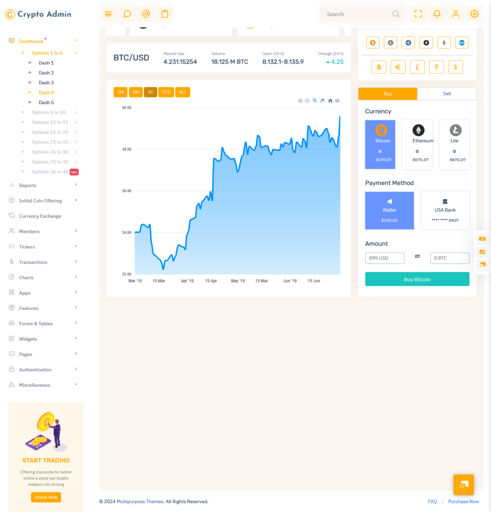 4 - MultiPurpose Themes