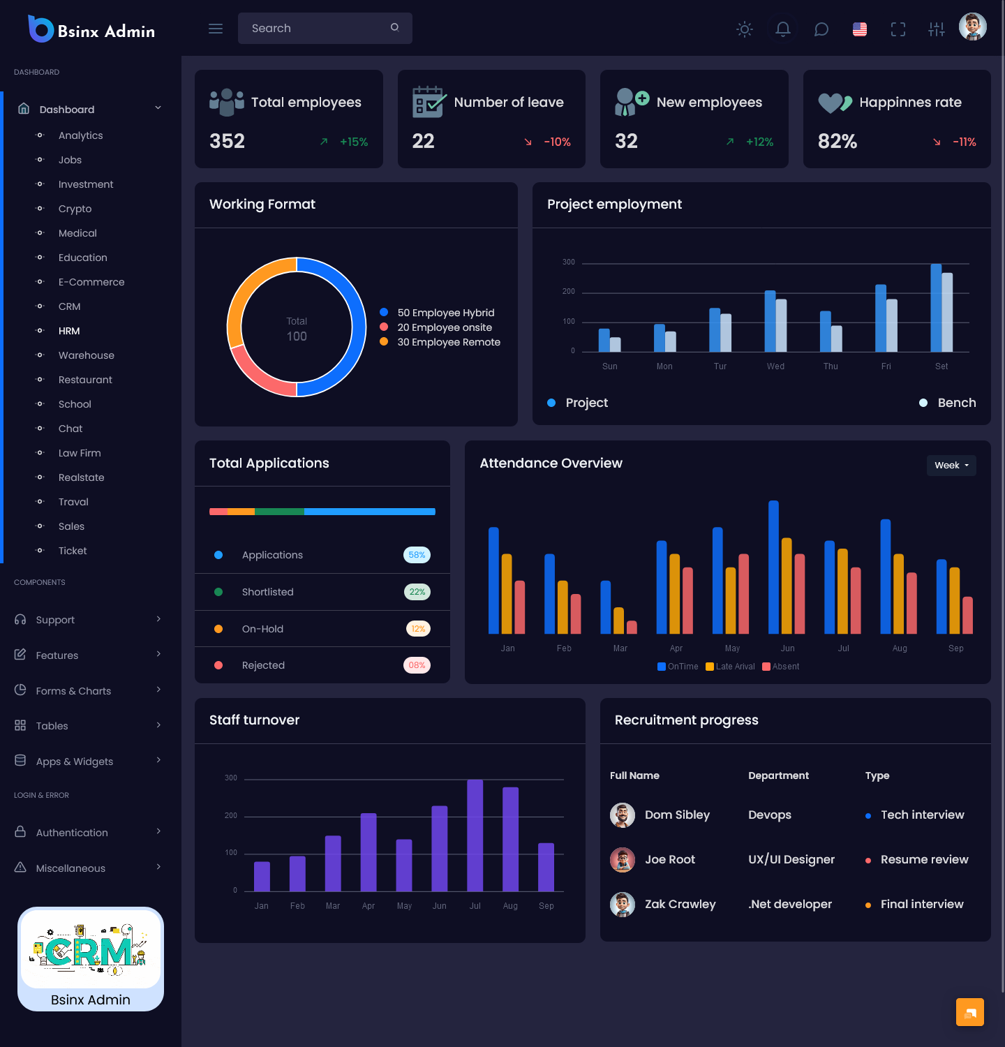 Admin Template