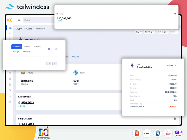 Investment Dashboard