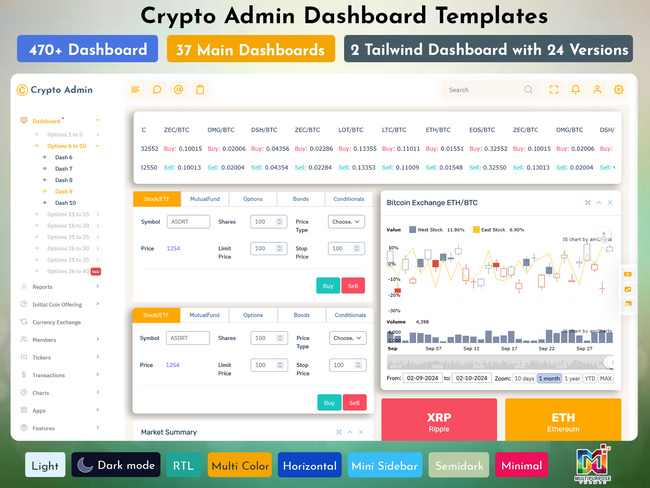 Cryptocurrency Dashboard Cryptocurrency Dashboard