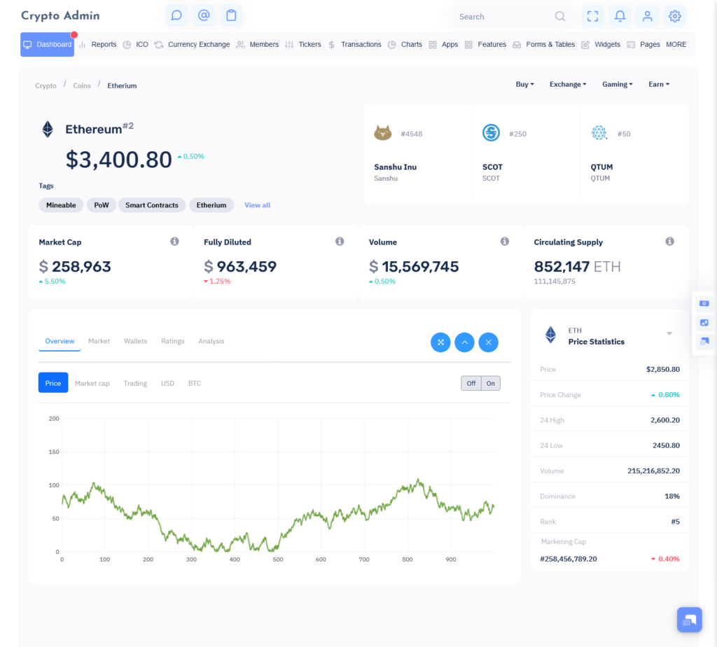 Dashboard - 1 - MultiPurpose Themes