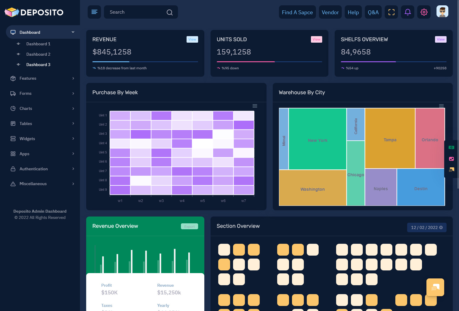 Inventory Management Dashboard