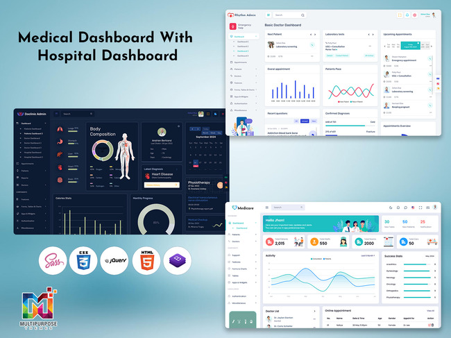 Medical Dashboard Template
