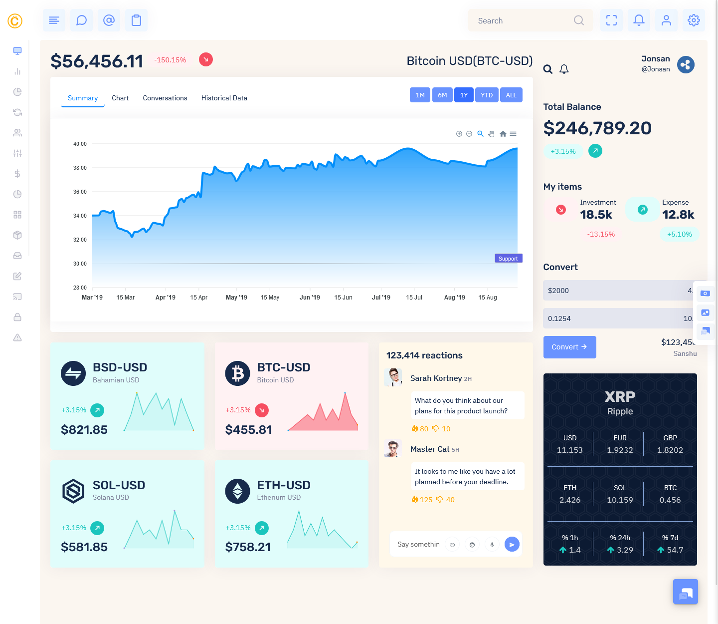 Crypto Wallet Dashboard Crypto Wallet Dashboard