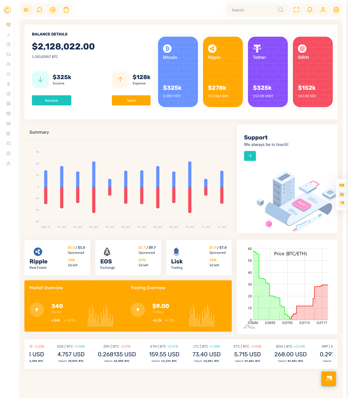Crypto Wallet Dashboard Crypto Wallet Dashboard