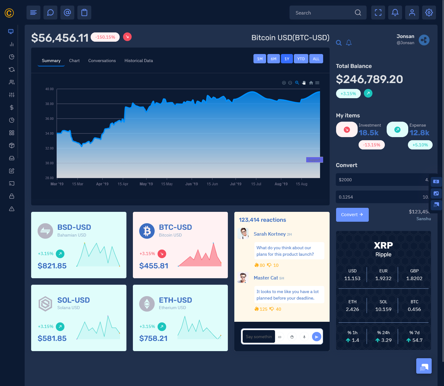 Crypto Wallet Dashboard Crypto Wallet Dashboard
