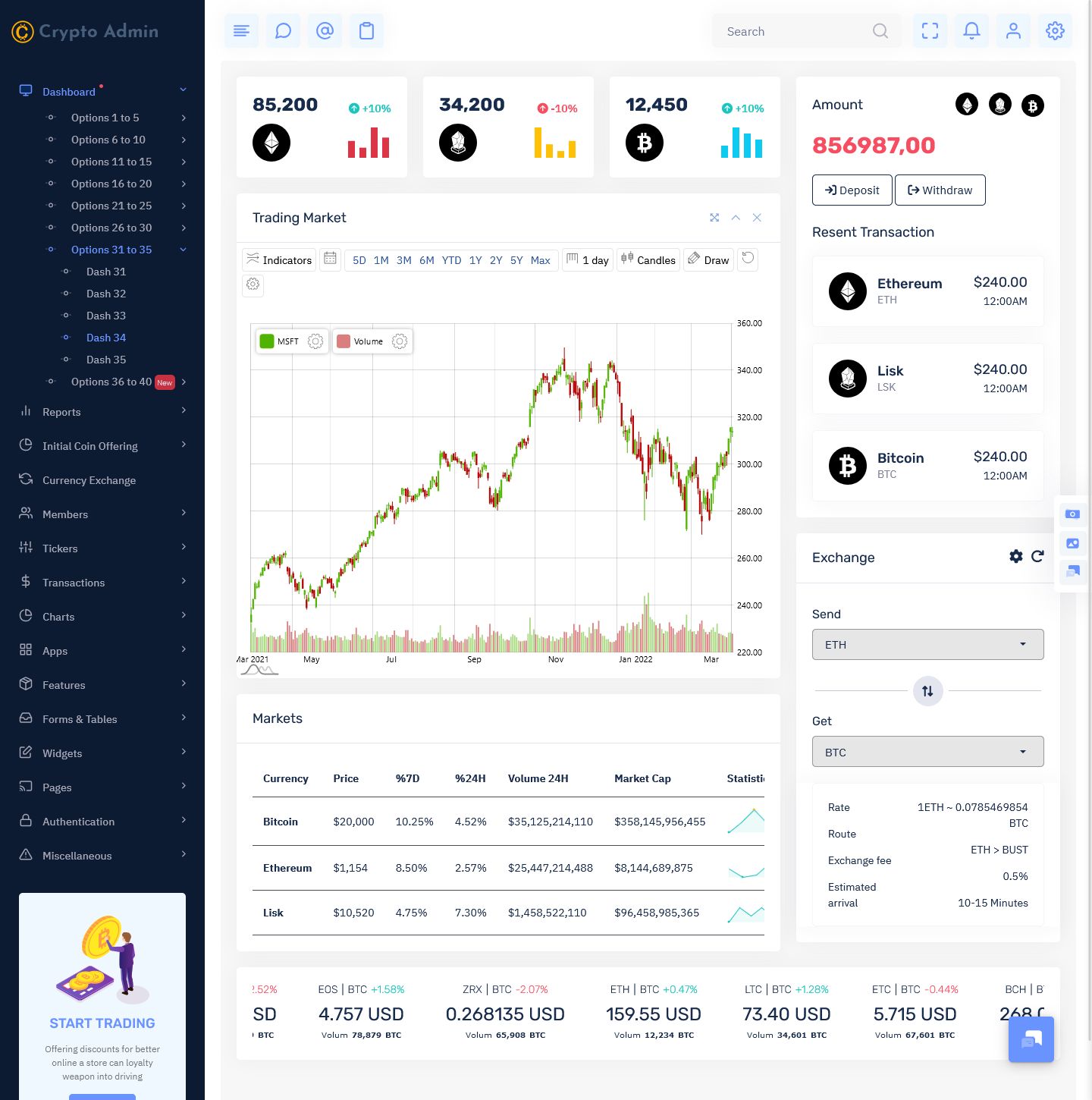 Crypto Dashboard Template Crypto Dashboard Template