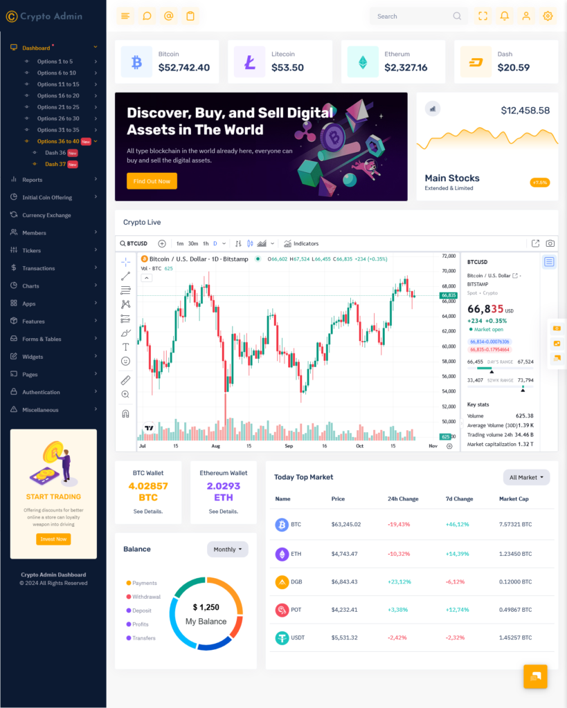 Easily Modifiable Crypto Dashboard Template - A Clever Web Tools