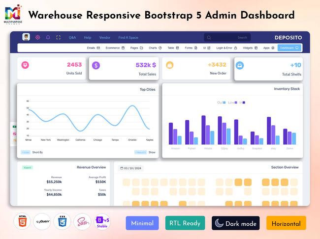 Admin Template