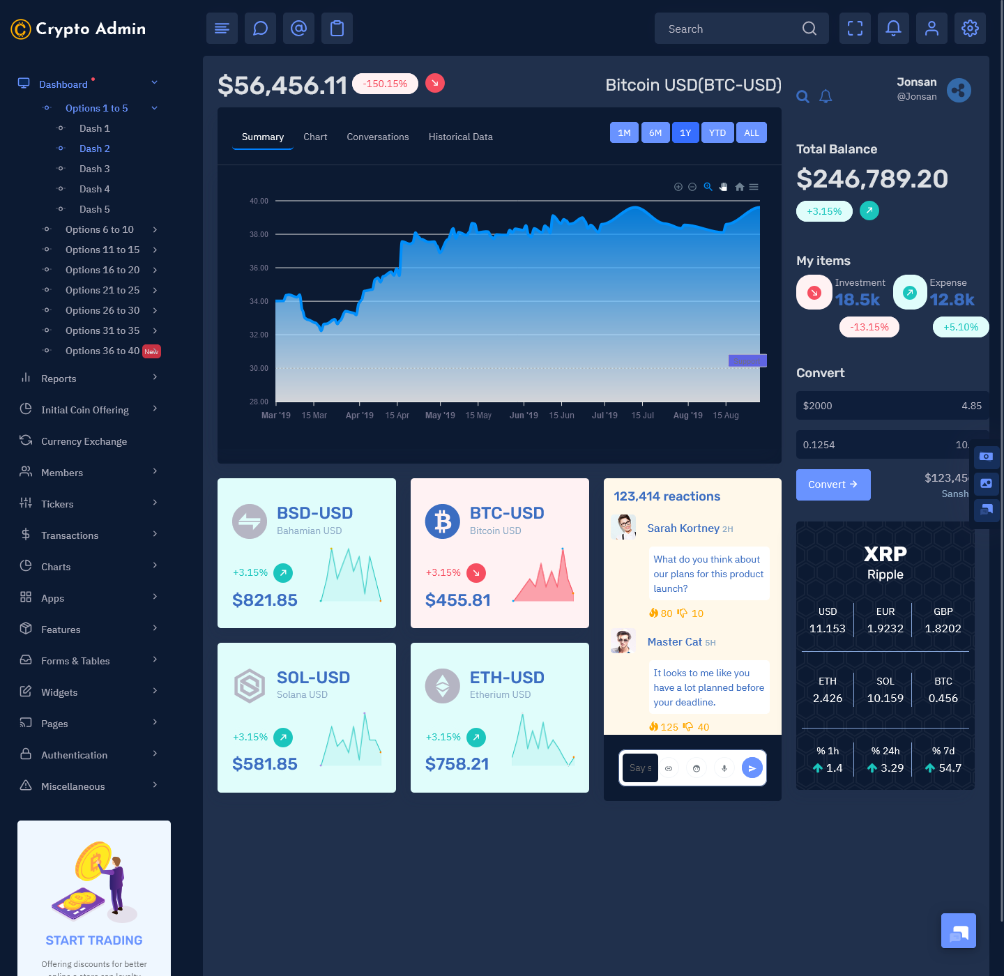 Investment Dashboard