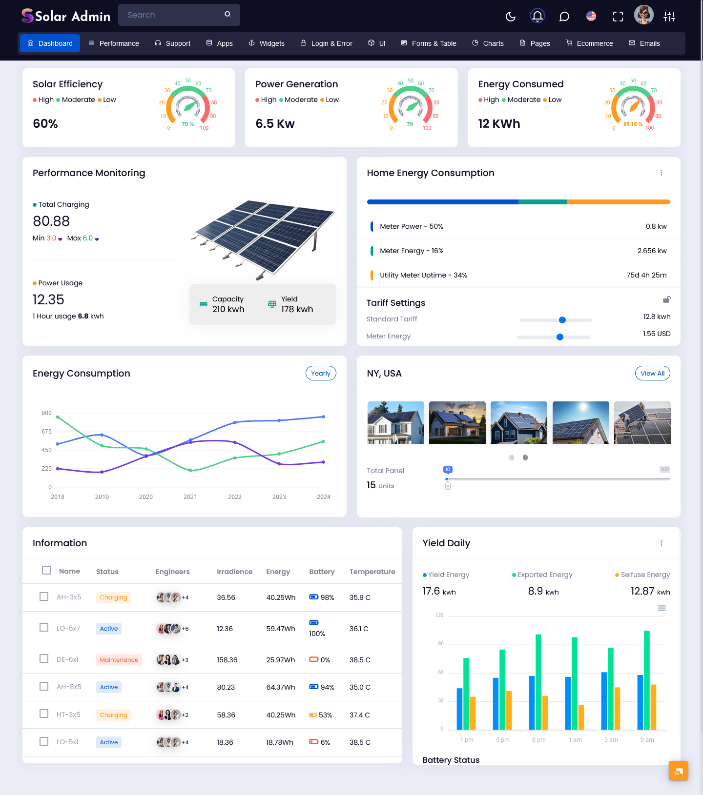Solar Dashboard