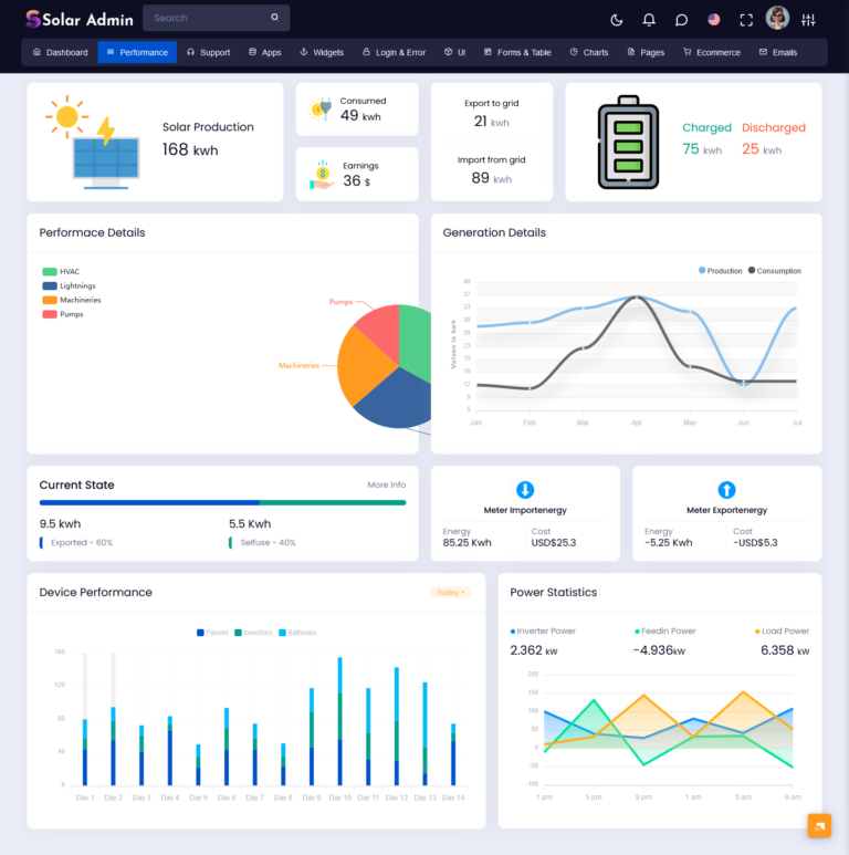 5. LTR - Horizontal - Light - MultiPurpose Themes