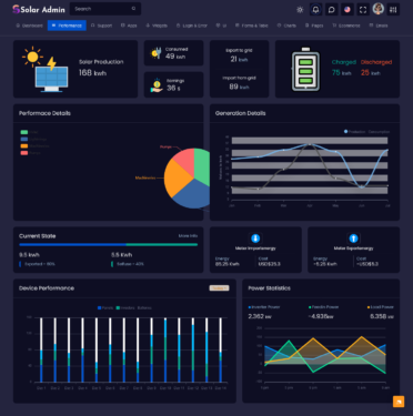 6. LTR - Horizontal - Dark - MultiPurpose Themes