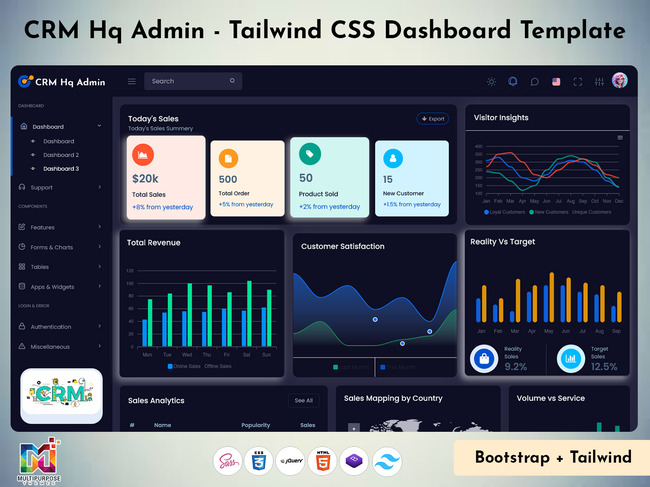 CRM Dashboard