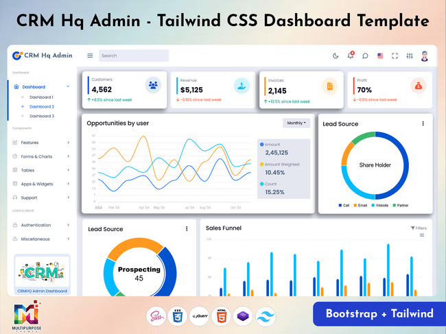 CRM Dashboard