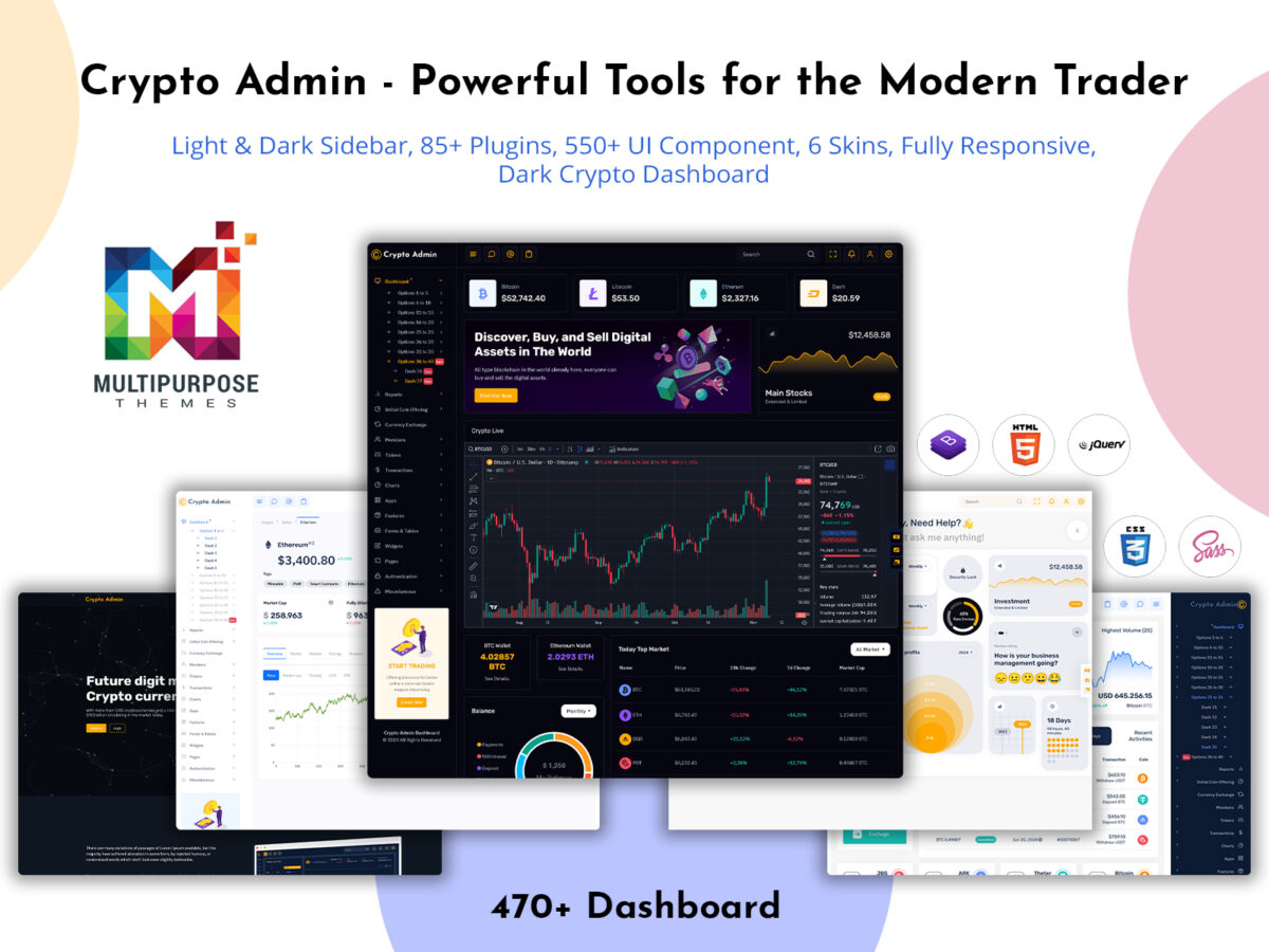 The Crypto Trading Dashboard with high Technical Analysis Tools