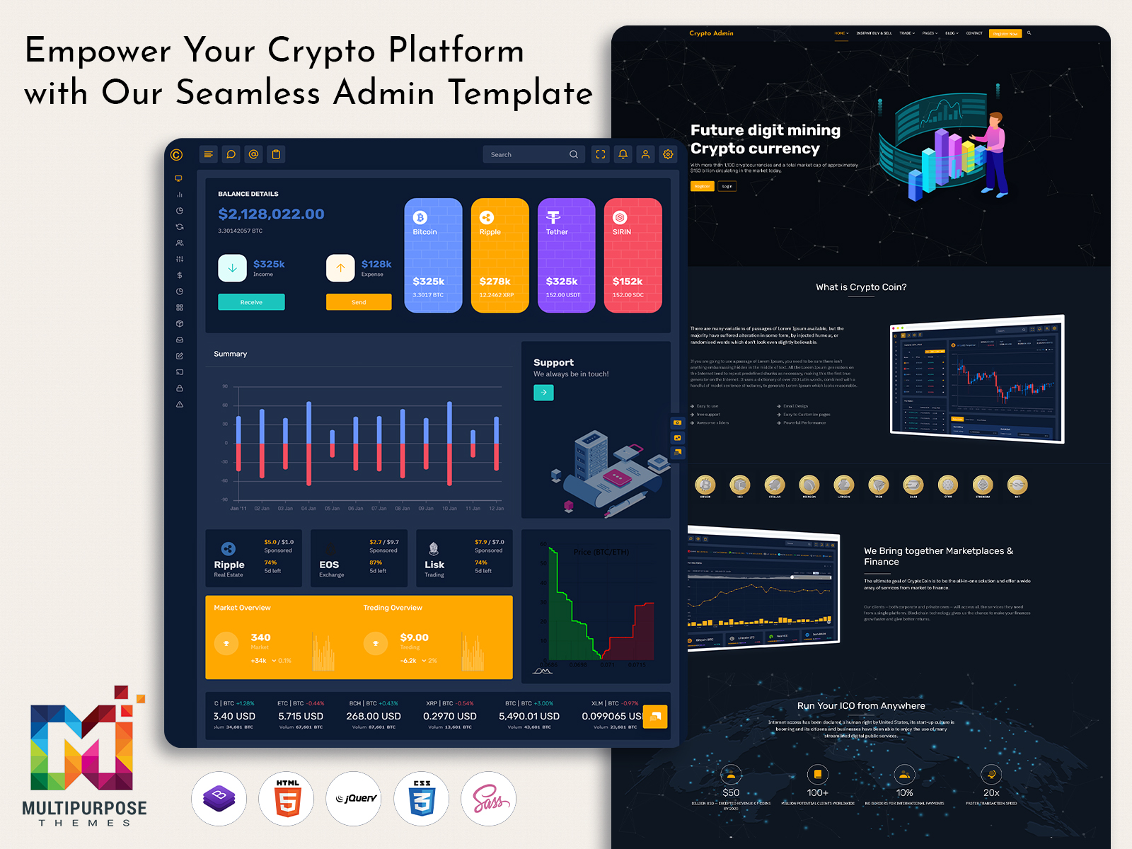 Crypto Trading Dashboard