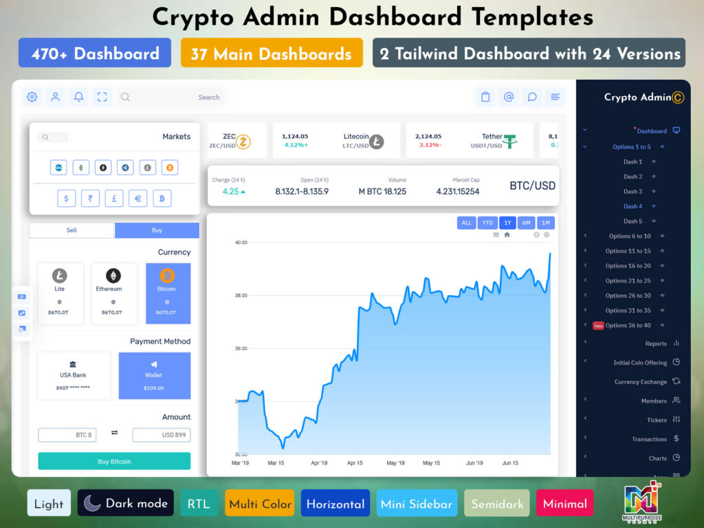 Crypto Admin Template