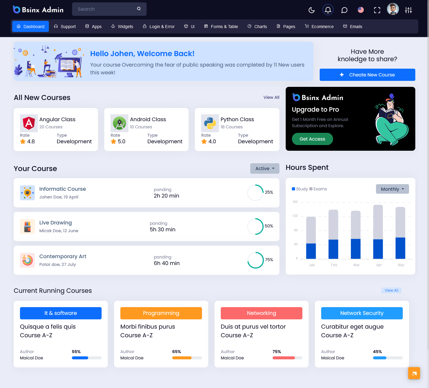 Dashboard Template