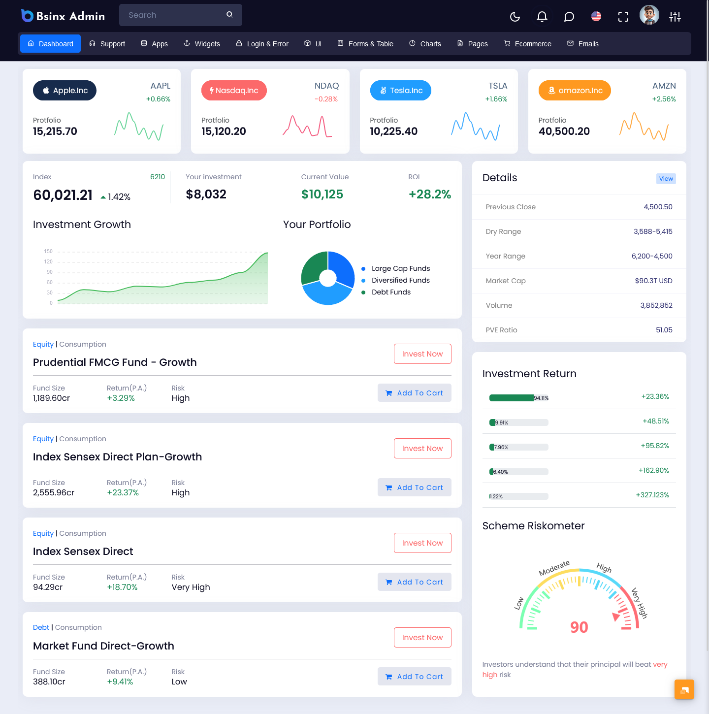 Dashboard Template