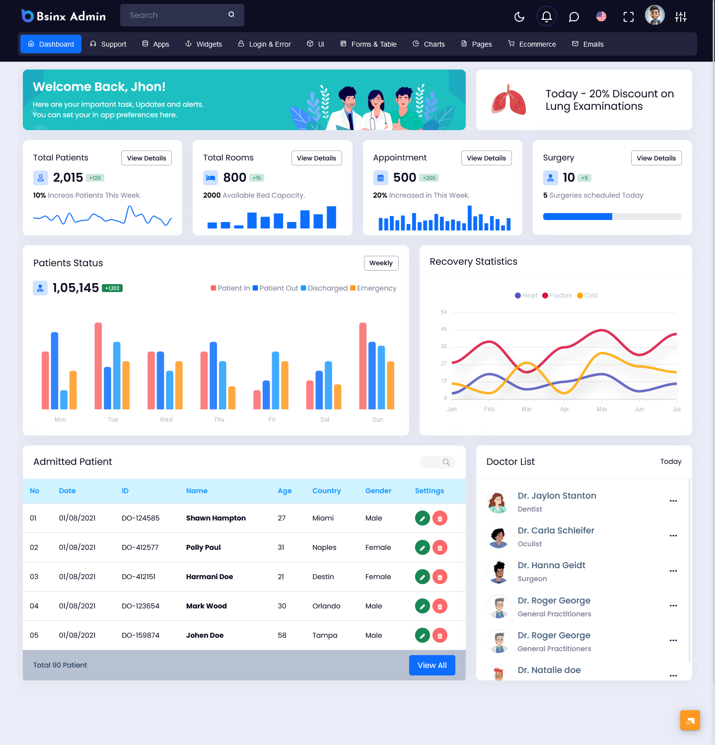 Dashboard Template