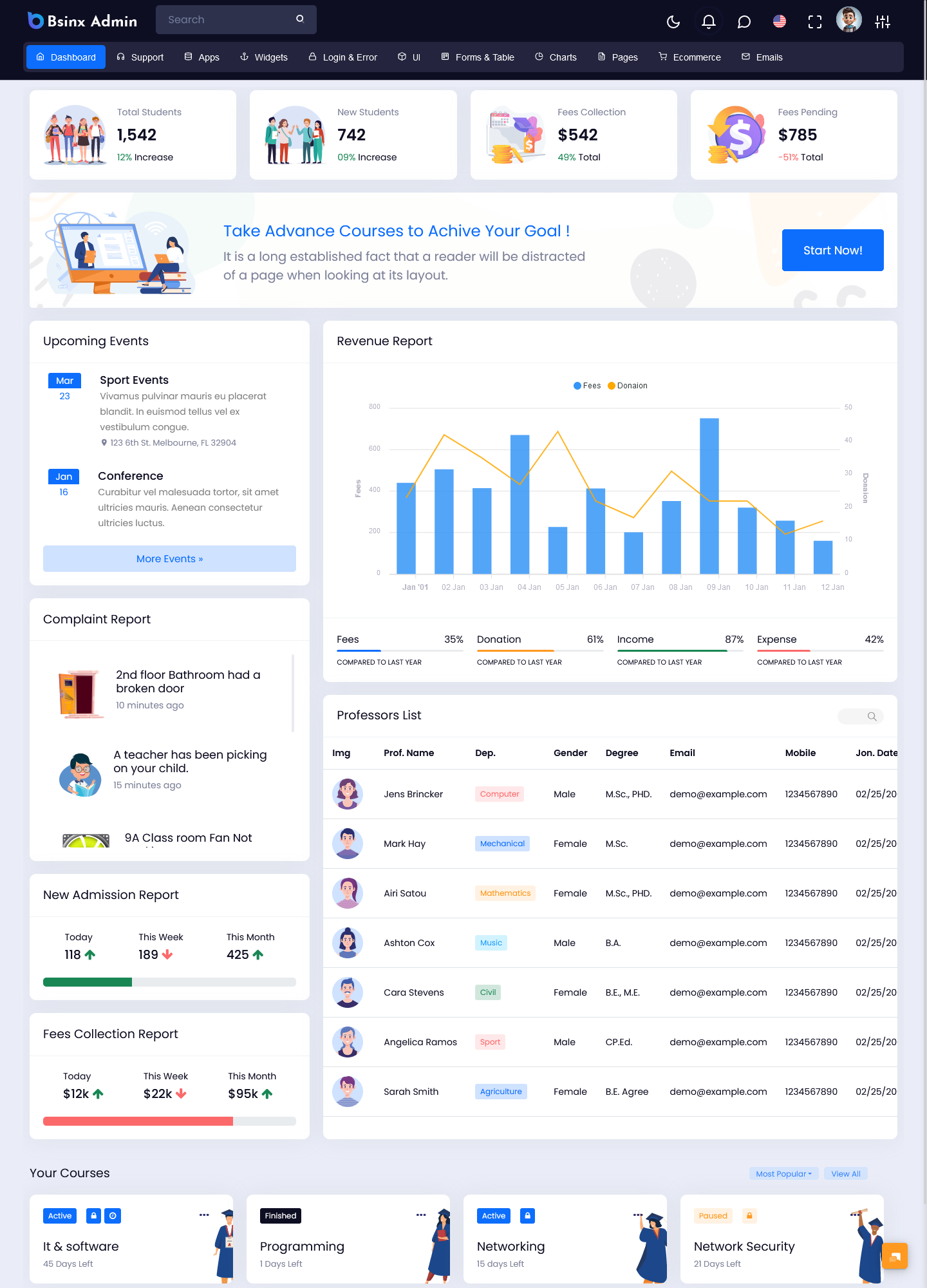 Dashboard Template