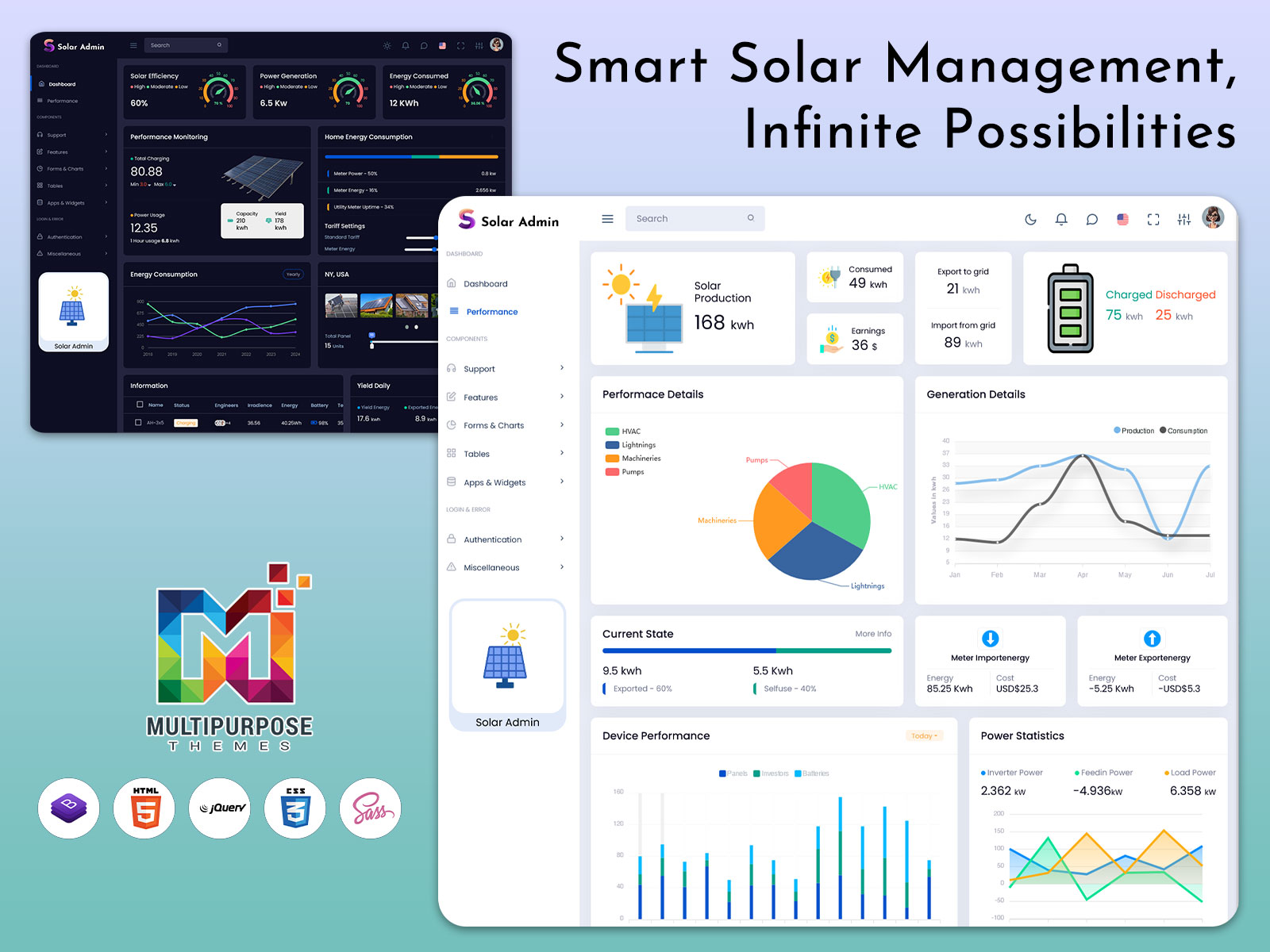 Solar Dashboard