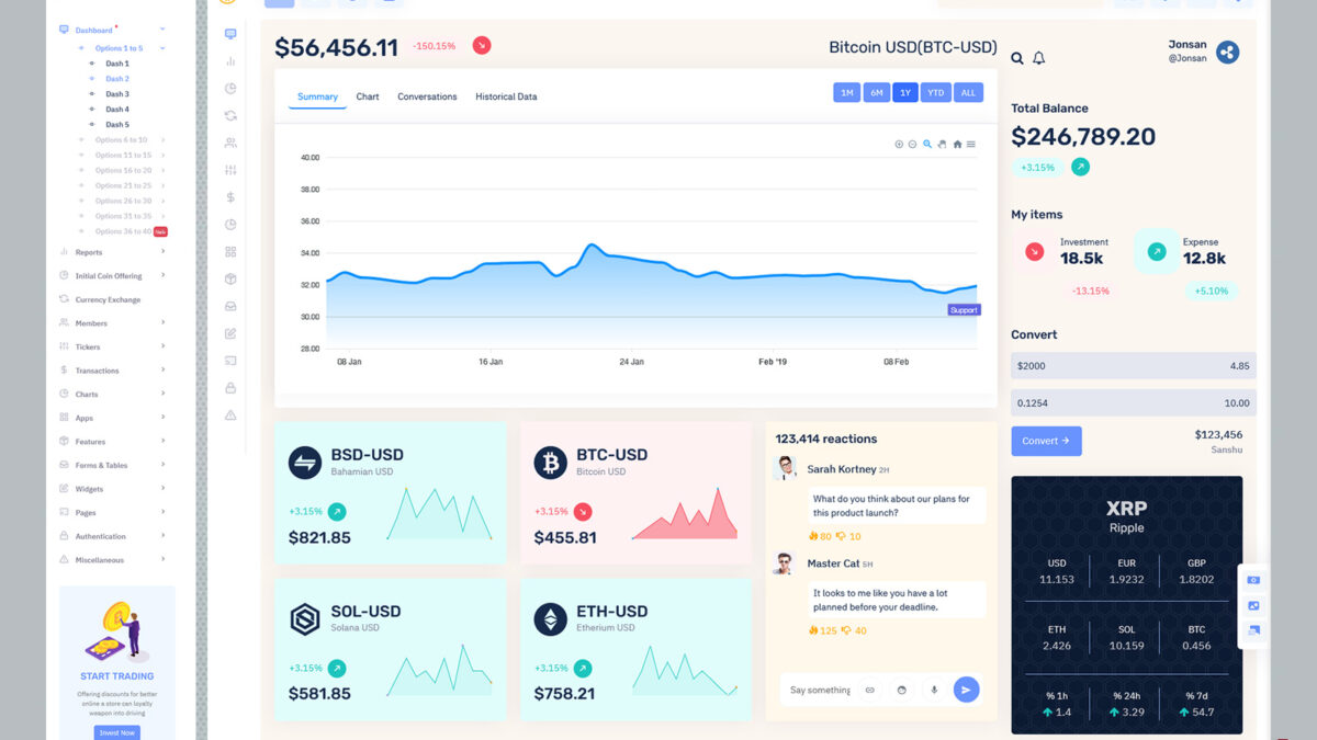 Crypto Dashboard Template - Analyze Your Investments Easily