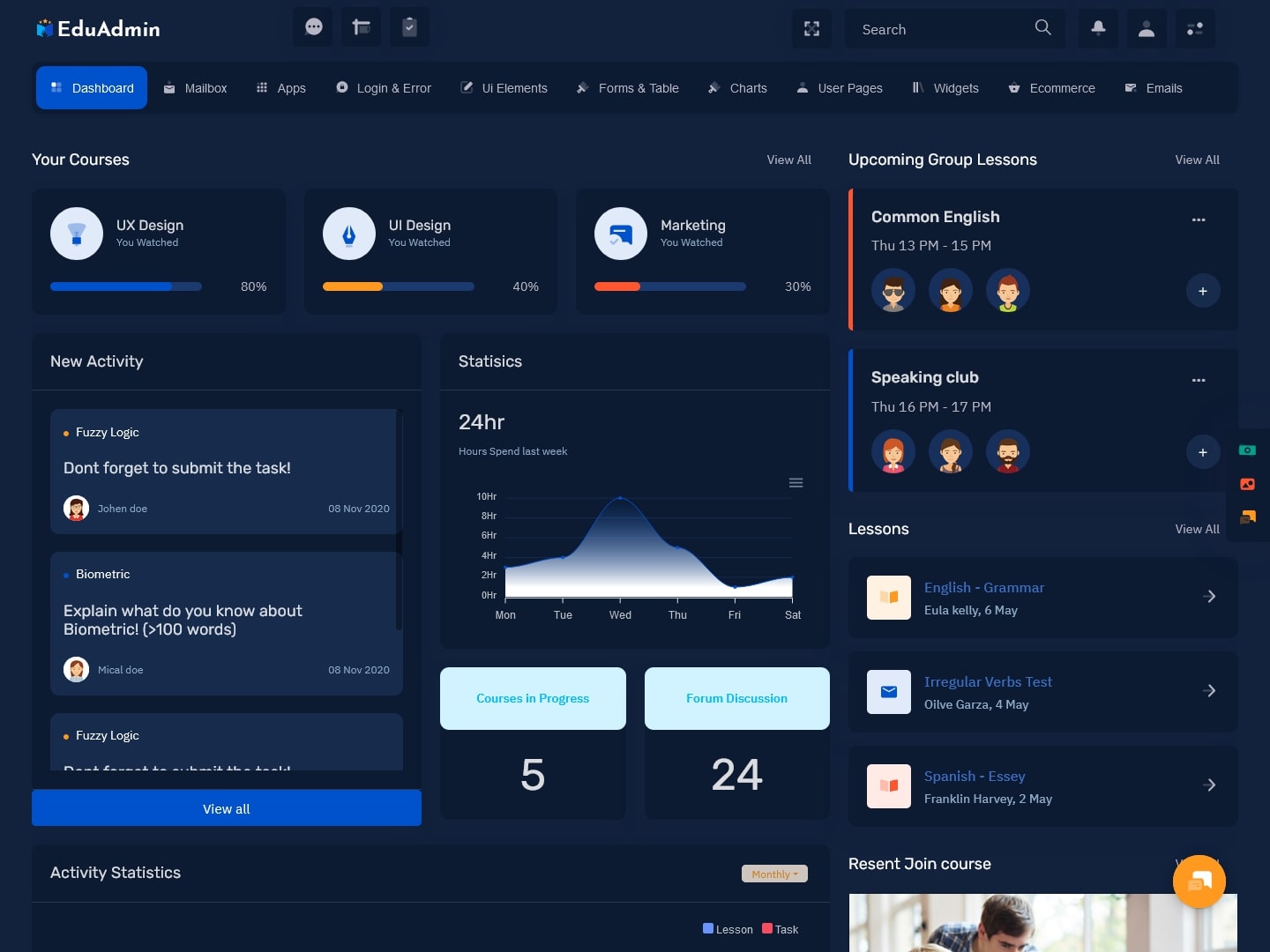 LMS Dashboard
