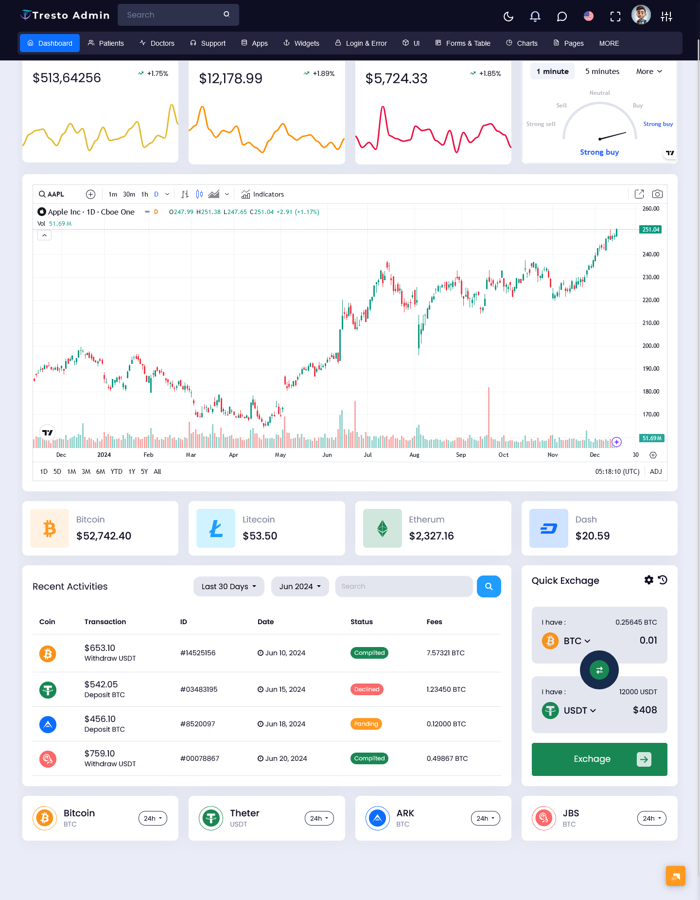 Bootstrap Admin Template