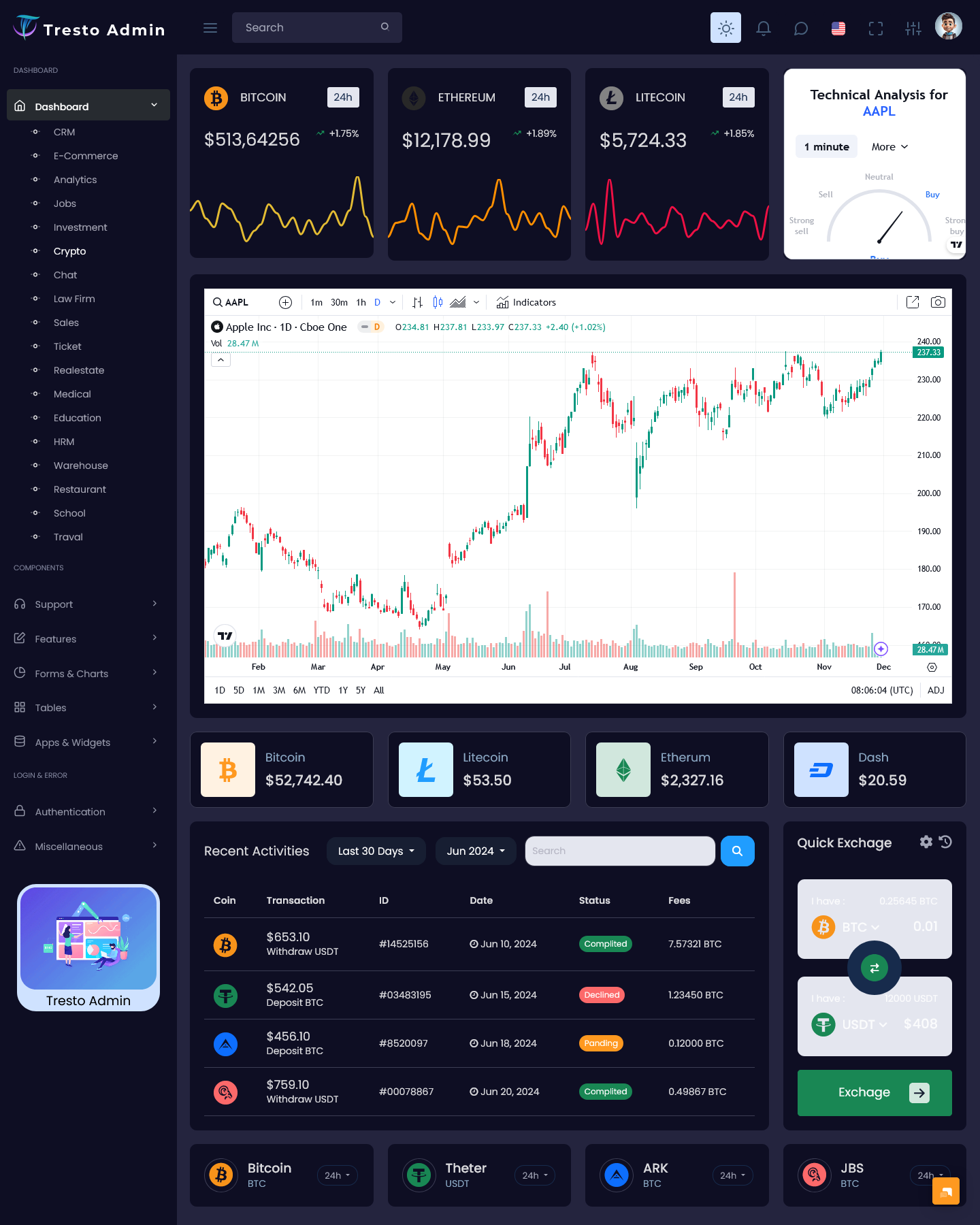 Admin Template