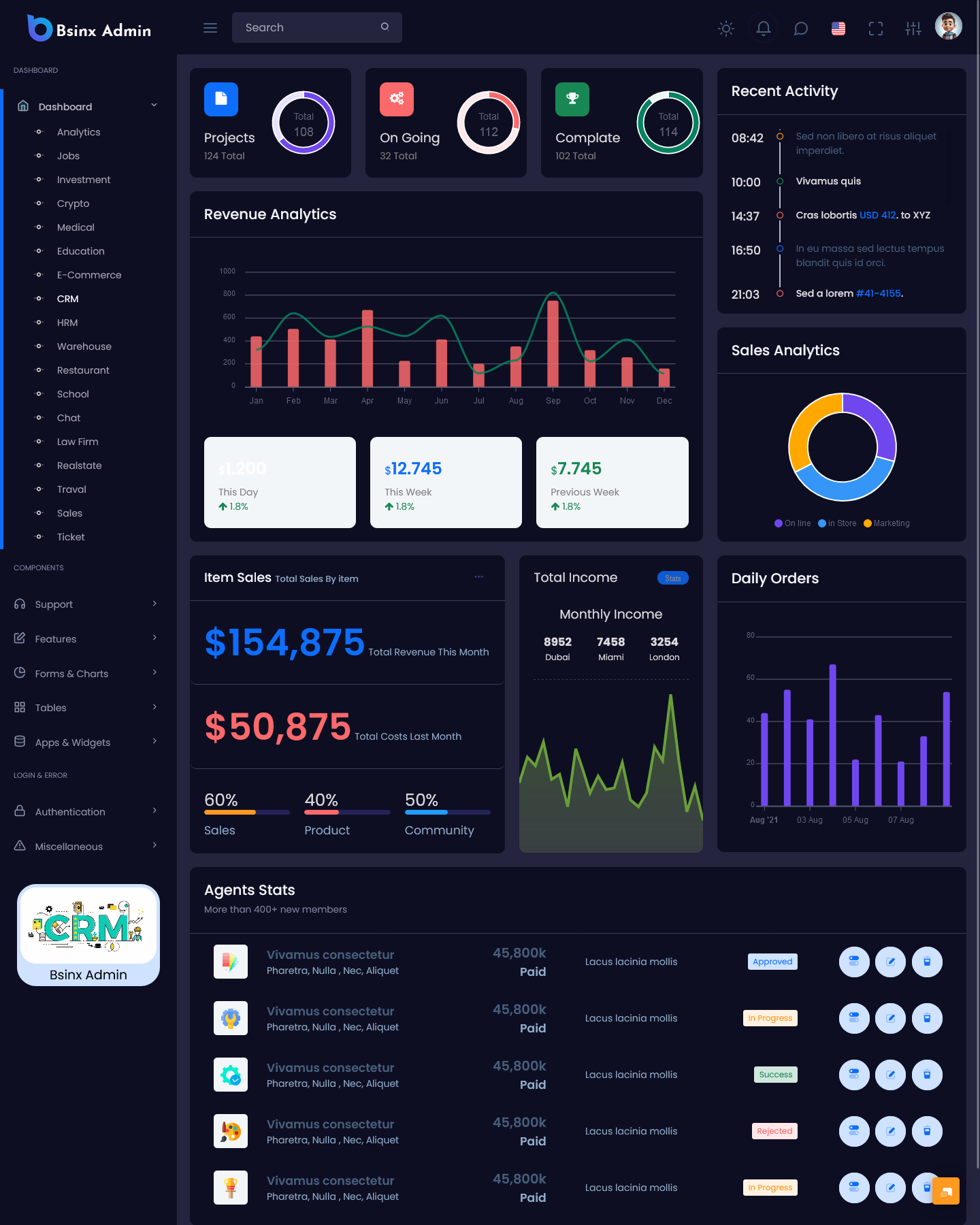 CRM Dashboard Template 