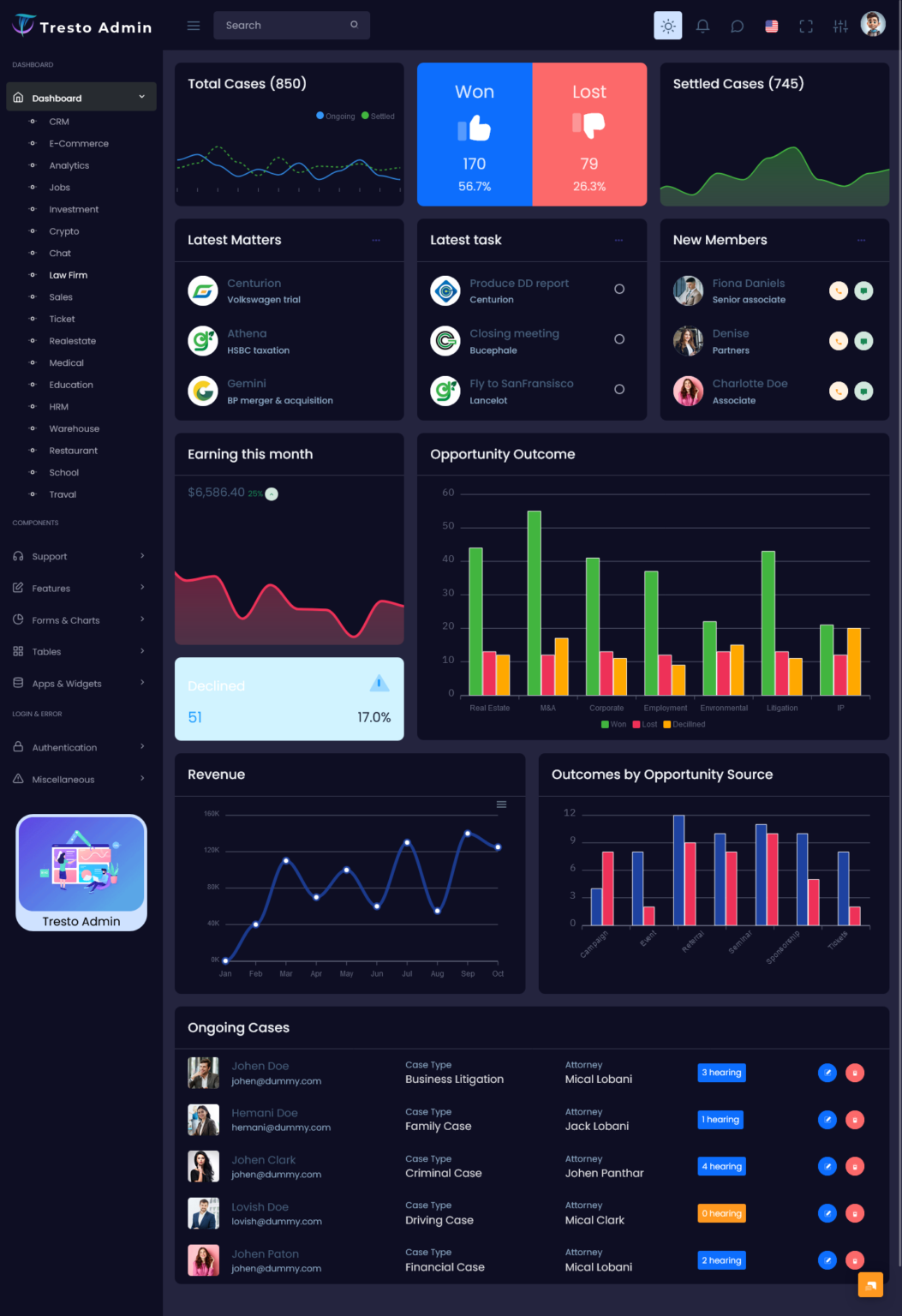 8.Law Firm Dashboard - Dark - MultiPurpose Themes