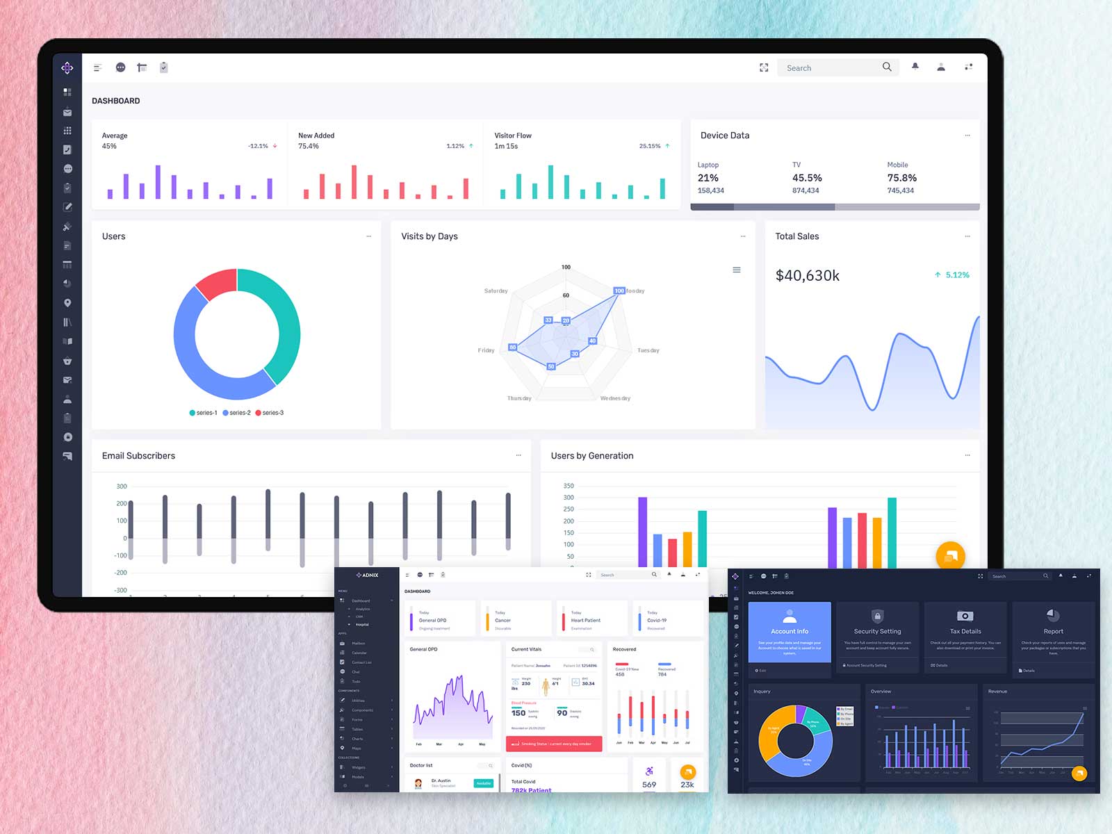 Get A Responsive Bootstrap Admin Template For Data Tracking, Live Data Analysis, And Efficient Business Management. Manage Your Data Easily.