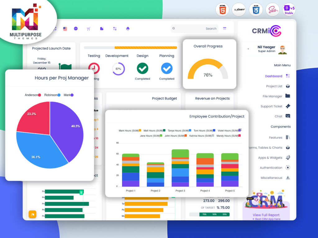 The Master Dashboard is a simple, customizable admin template for managing business data, offering live data insights and easy tracking for all industries.