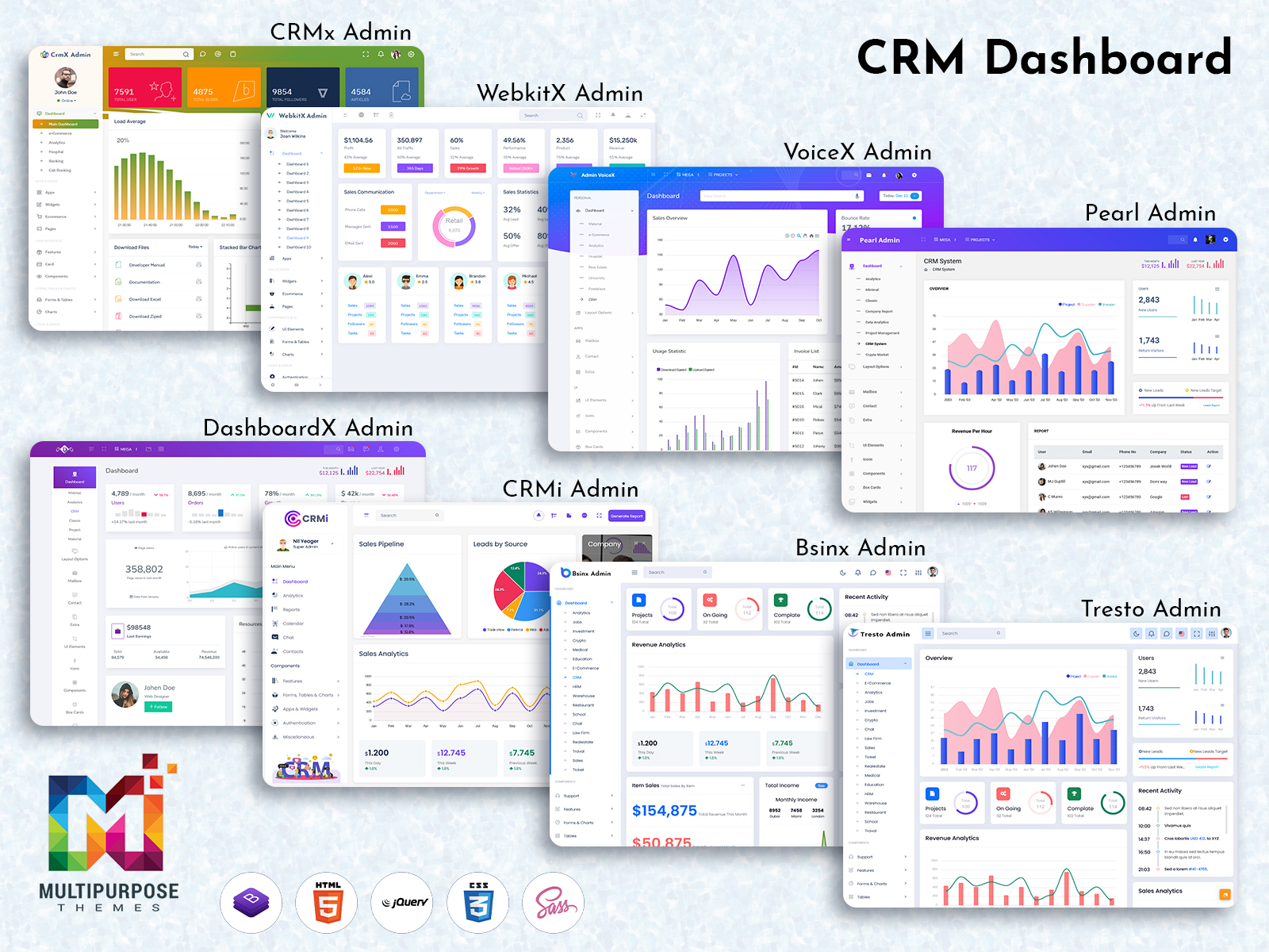 CRM Dashboard