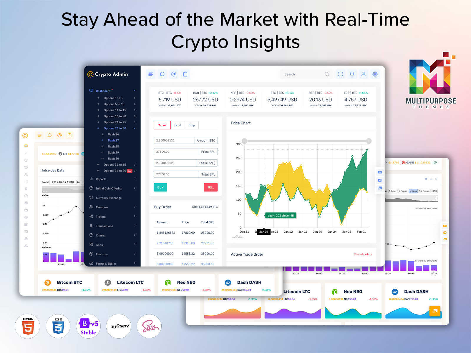 Take Control Of Your Crypto Business With Our Top 5 Crypto Admins. Manage And Customizable Templates. Start Trading Smarter Today!