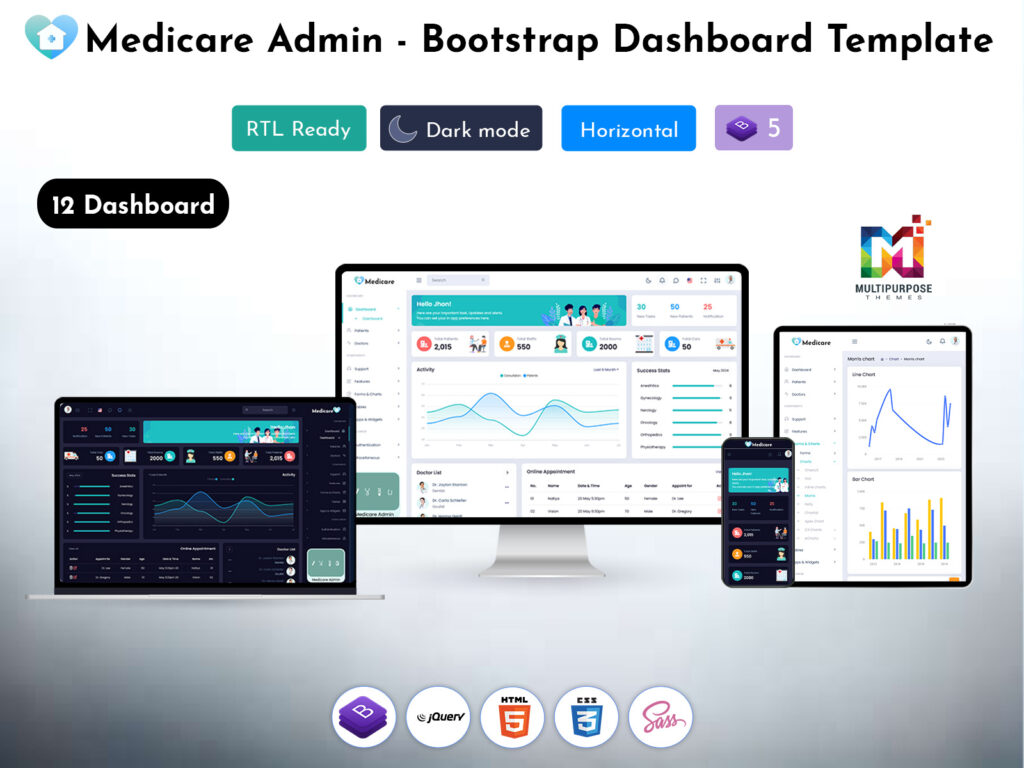 Secure patient data and optimize healthcare operations with our Master Dashboard, ensuring privacy and compliance in your medical facility.
