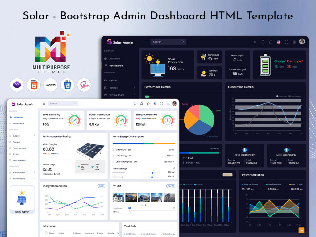 Monitor and manage your solar energy system easily with our Master Dashboard UI, designed to help you make the most of your energy use.