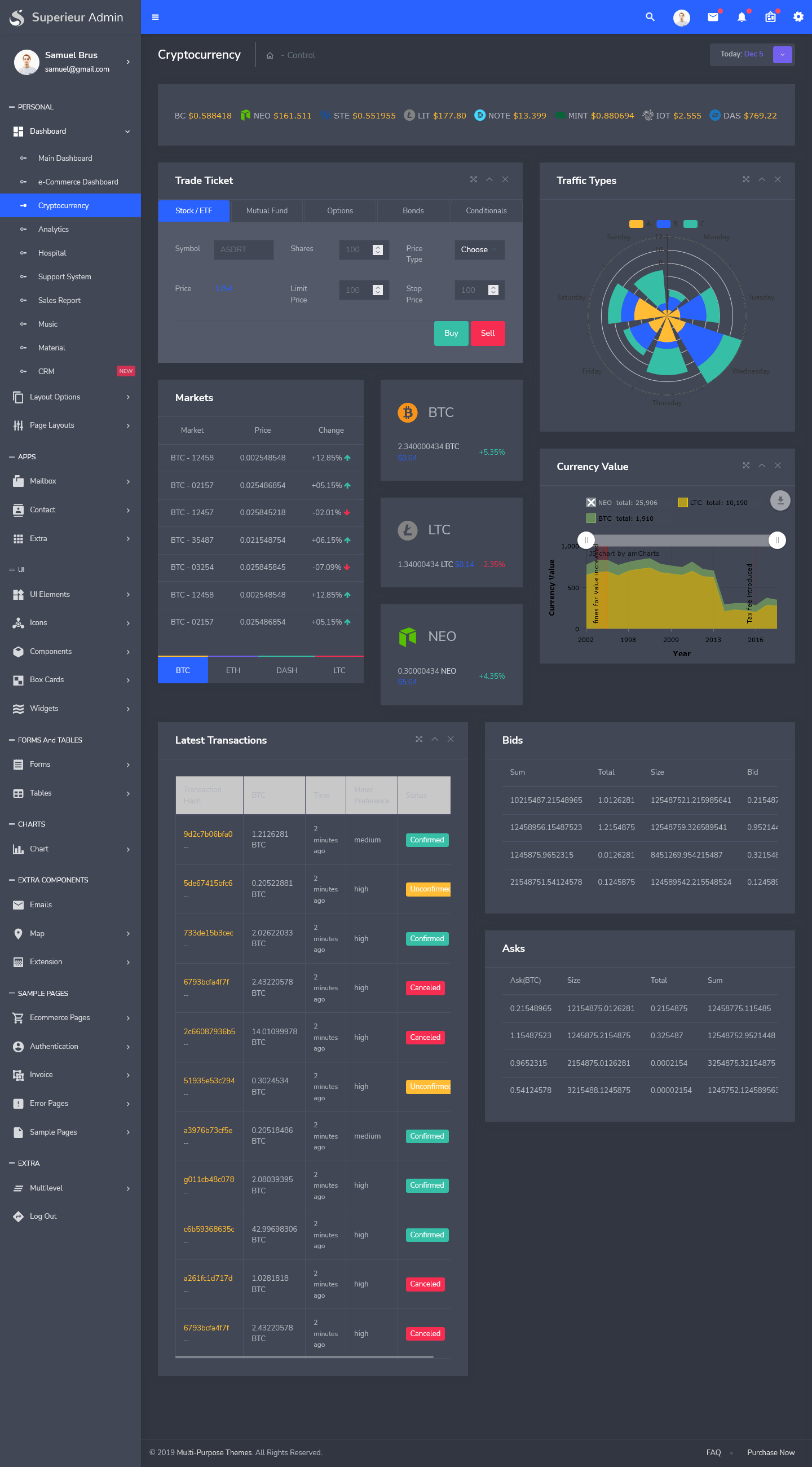 Bootstrap Admin Template