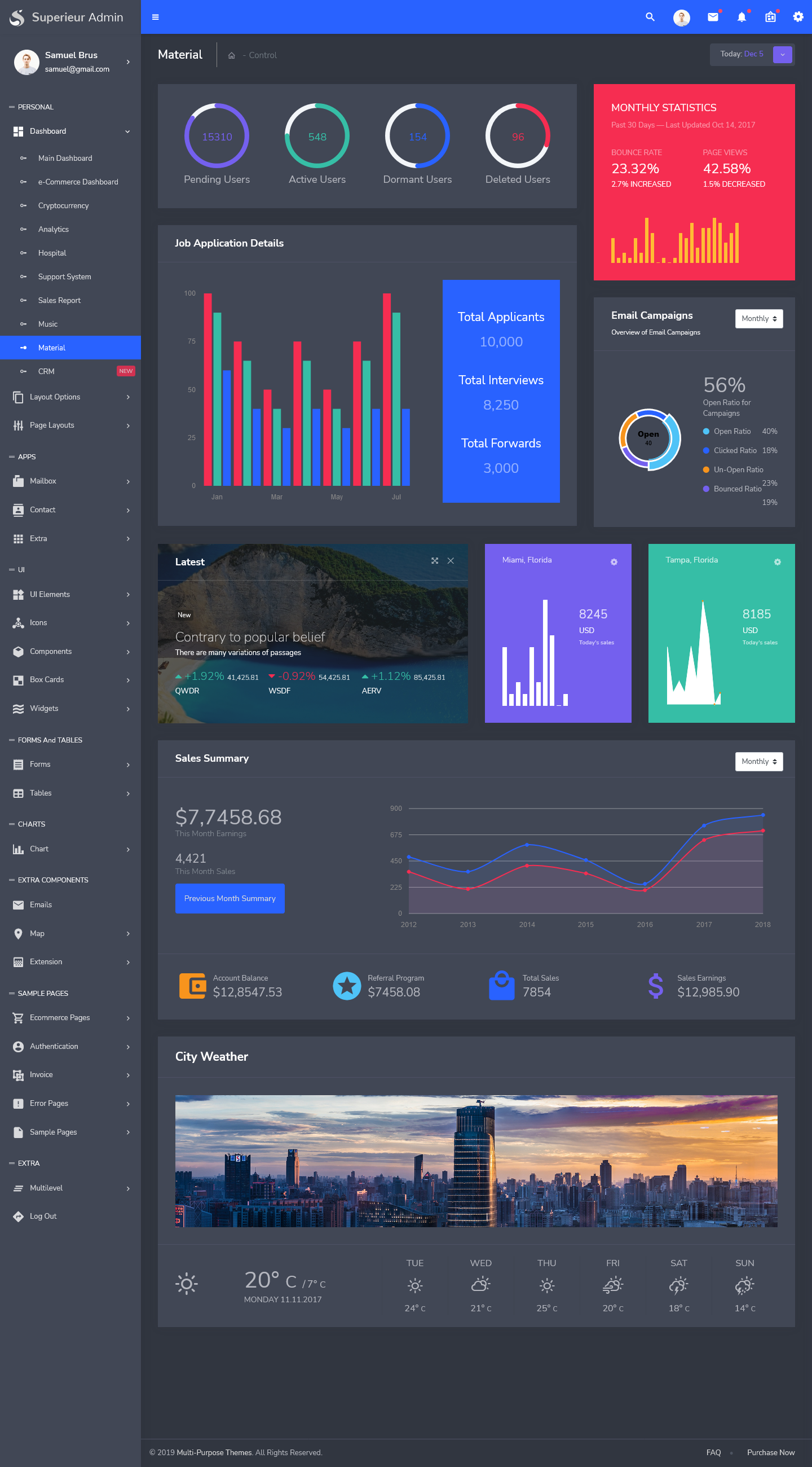 Bootstrap Admin Template