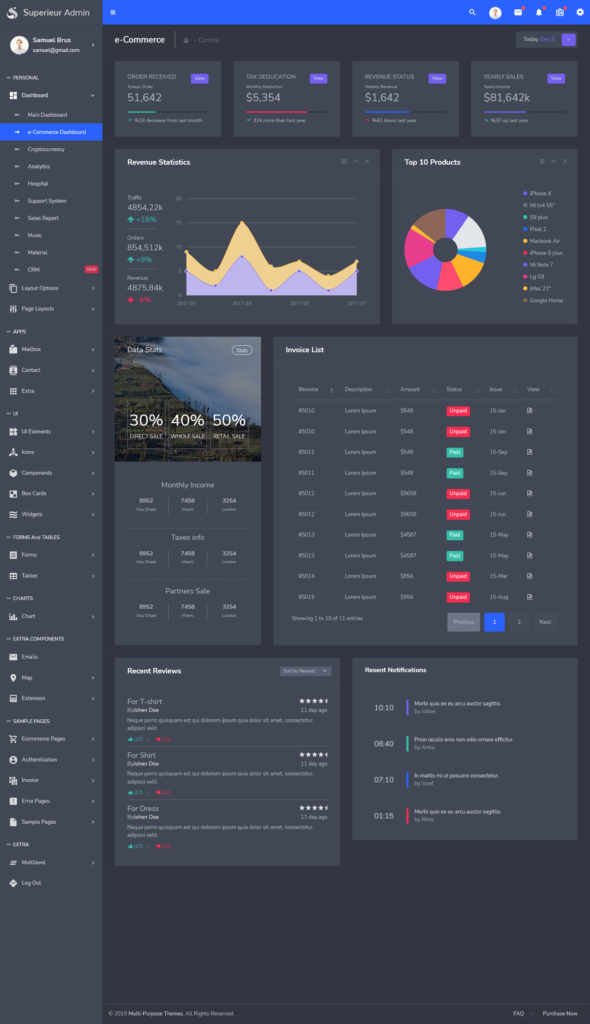Superier Admin LTR Dark Dashboard - eCommerce - MultiPurpose Themes