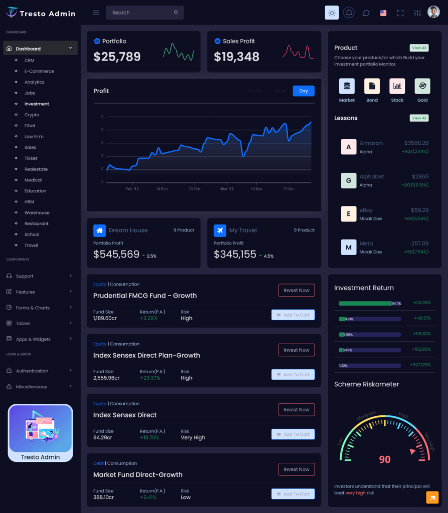 5.Investment Dashboard - Dark - MultiPurpose Themes