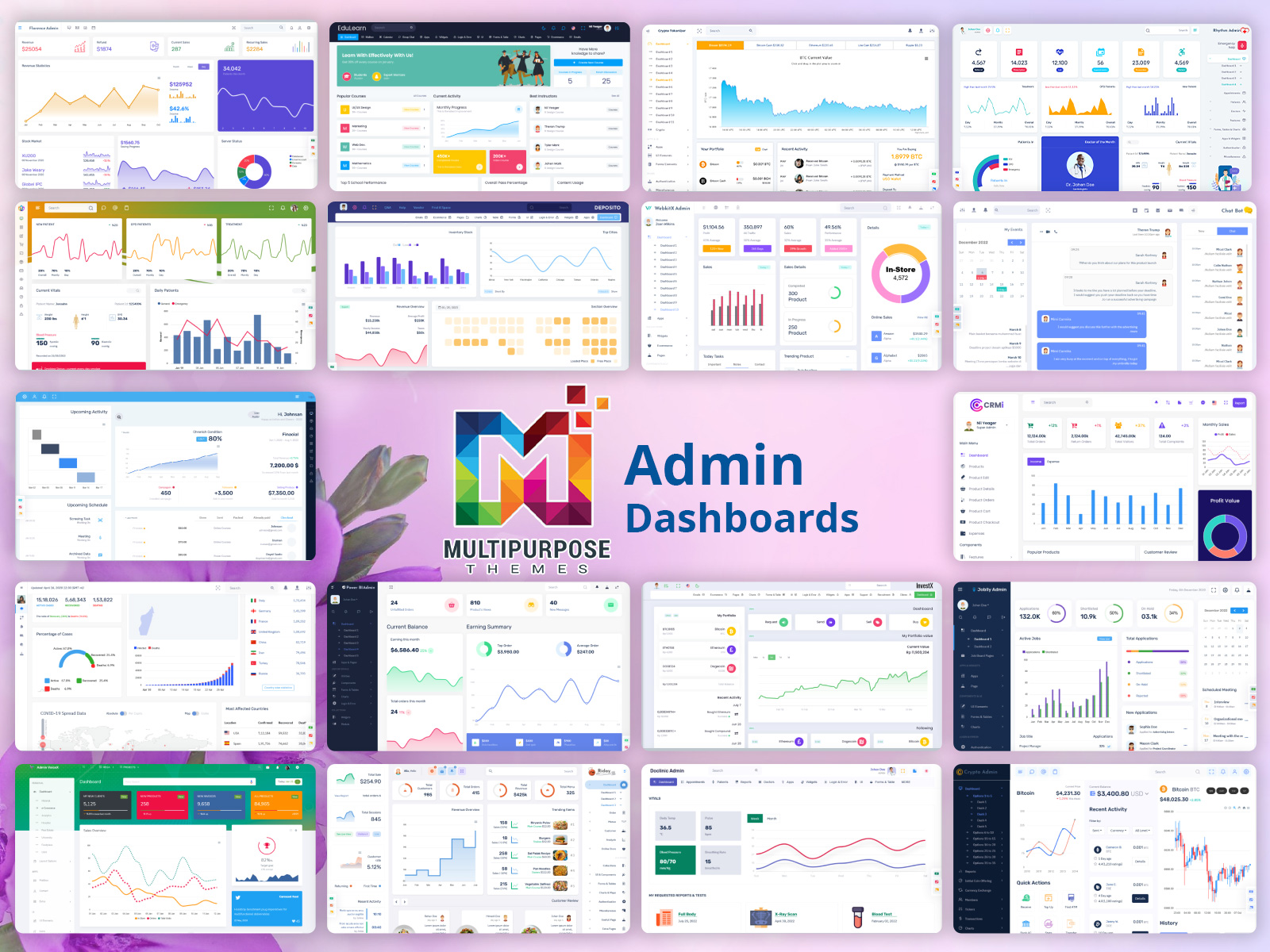 Dashboard Template