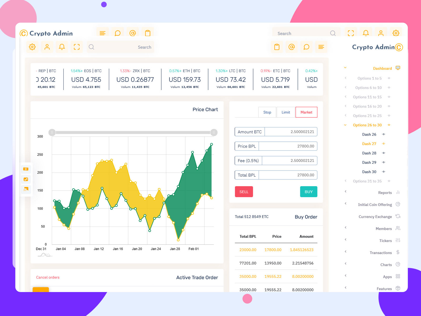 Having A Crypto Trading Dashboard Is Essential For Both Beginner And Experienced Traders. This Tool Is Vital To Help You In Cryptocurrency Trading.